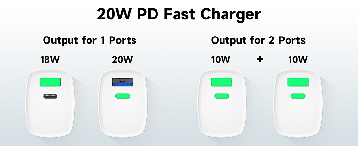 Deegotech 20W charger output